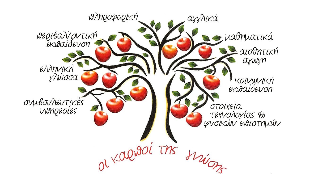 Το δέντρο της γνώσης